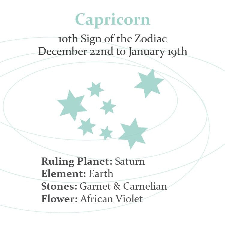 Lola Lola Capricorn Gold