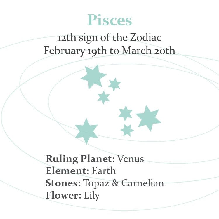 Lola Lola Pisces Gold