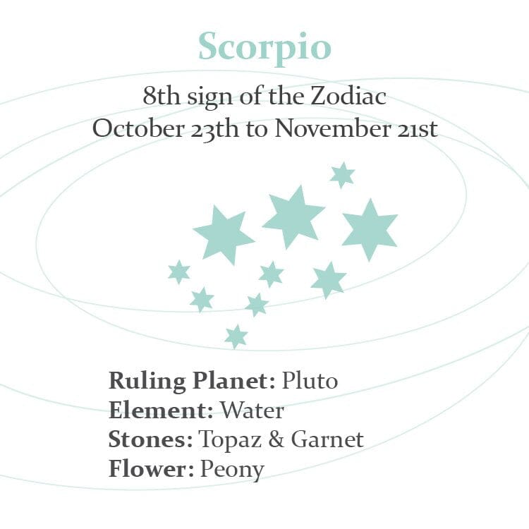Lola Lola Scorpio Silver